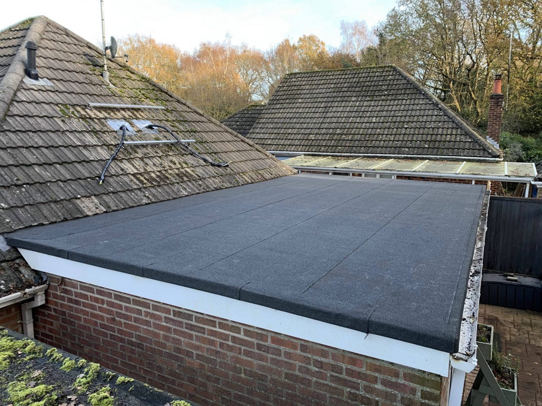 Flat roof installation on an extension